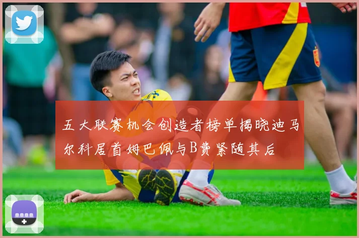 五大联赛机会创造者榜单揭晓迪马尔科居首姆巴佩与B费紧随其后